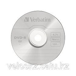 Диски DVD, CD